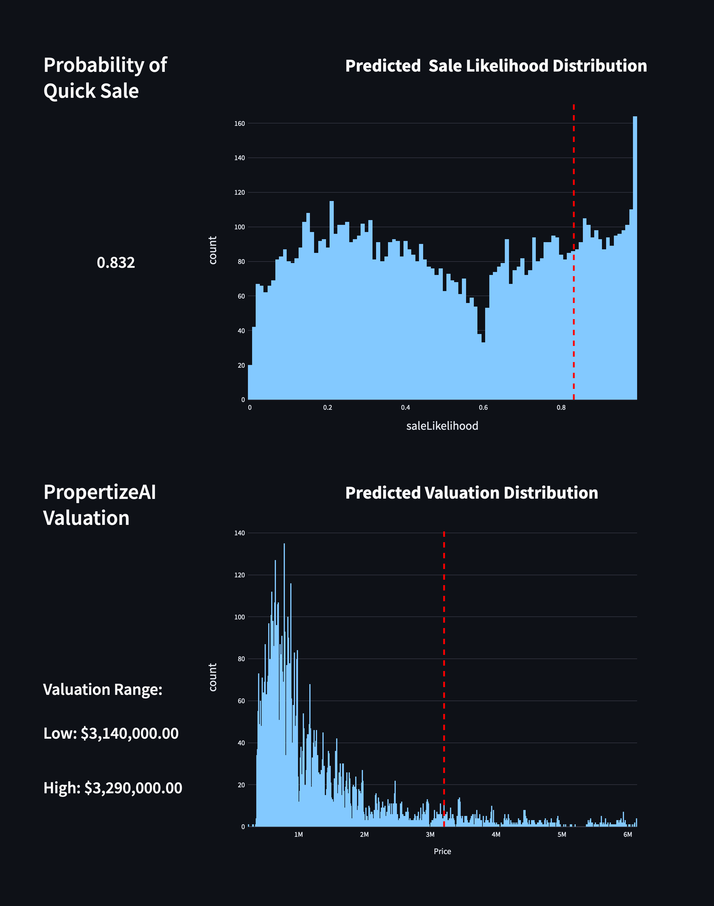 /assets/images/PredictionsWebApp_Screenshot.png