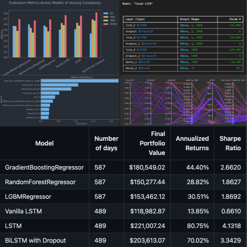 /assets/images/trading_strategy_combined_thubnail.png